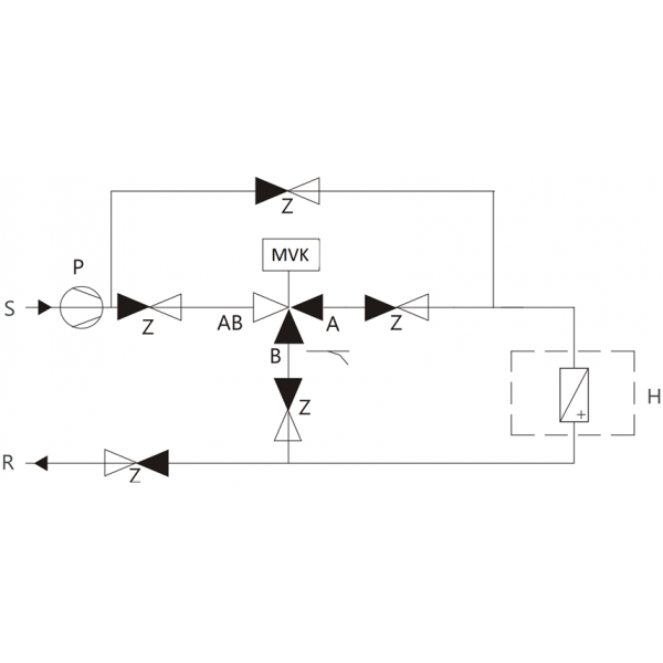 MVK+V - trojcestný ventil so servopohonom
